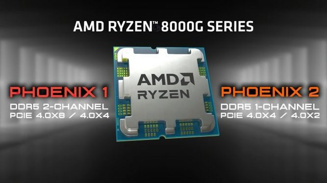 AMD Ryzen