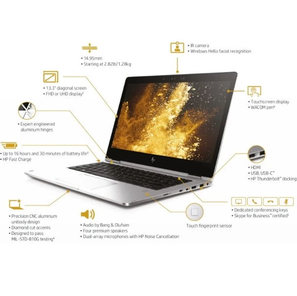  HP EliteBook X360 1030 G2 